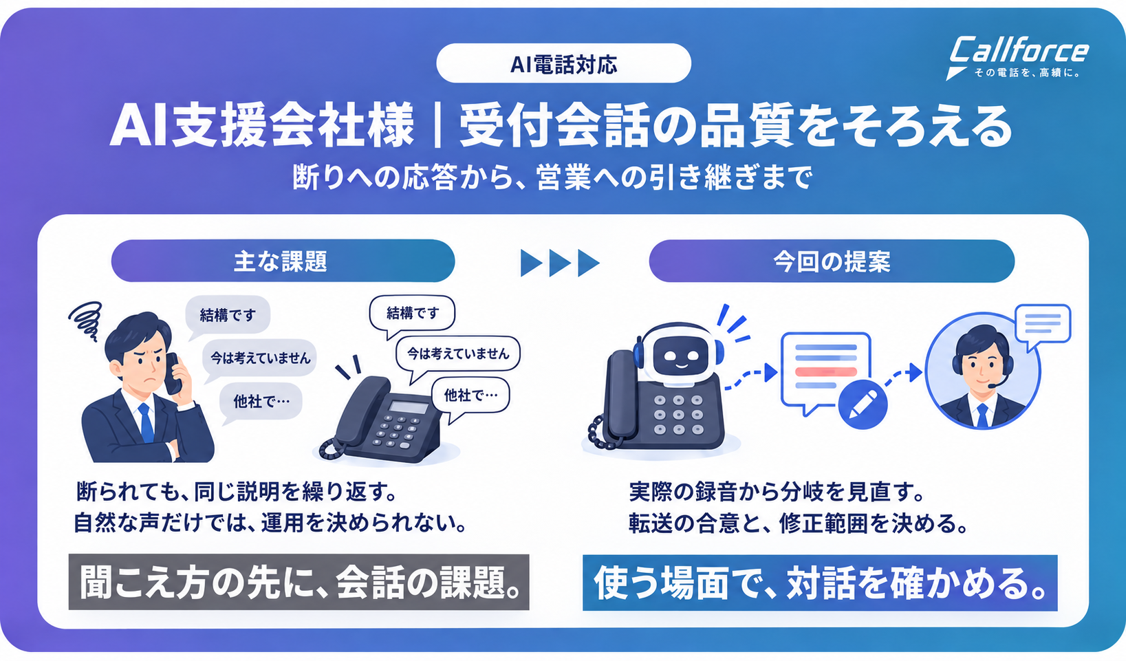 「営業ですか」と「営業はお断り」は違う。AI支援会社がデモで確かめた、受付会話と修正の条件